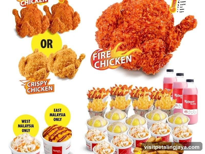 Fried Chicken and Sides Menu Display