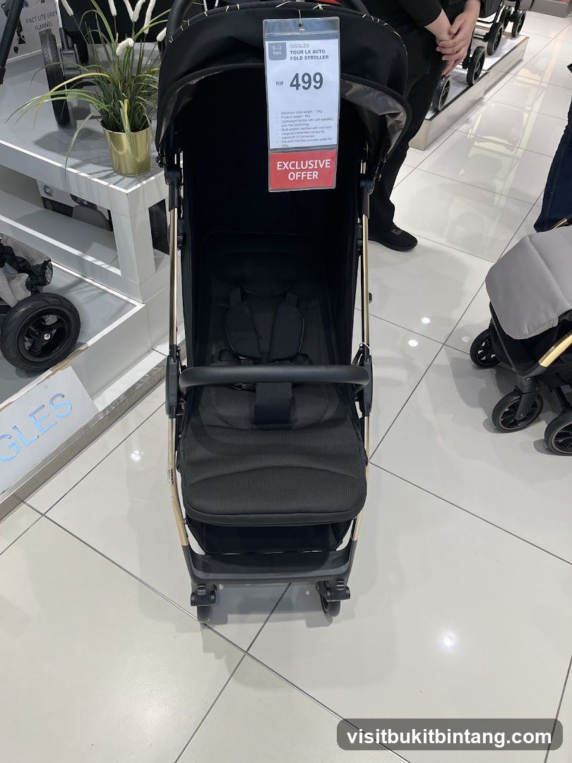 Stroller Display