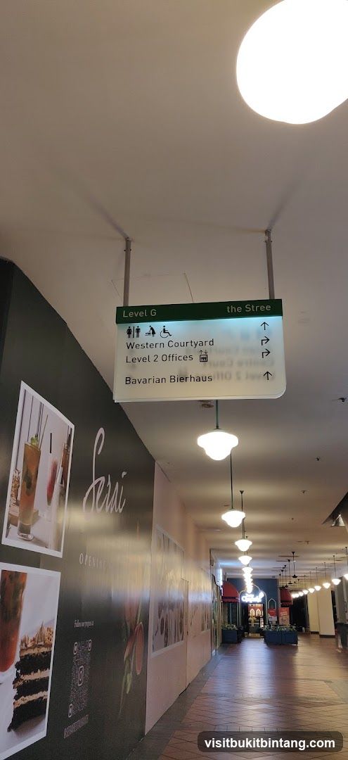 Mall Directory Sign