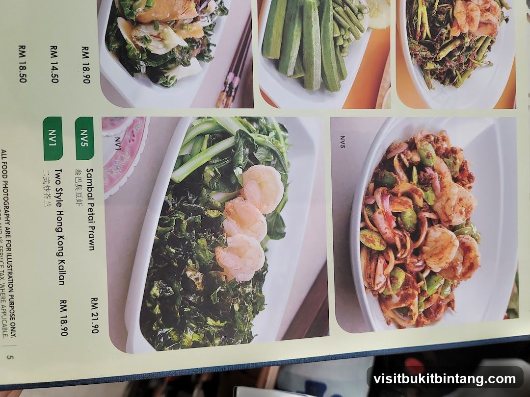 Menu Items