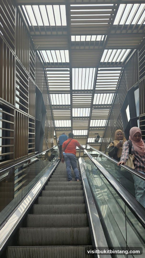 People on Escalator