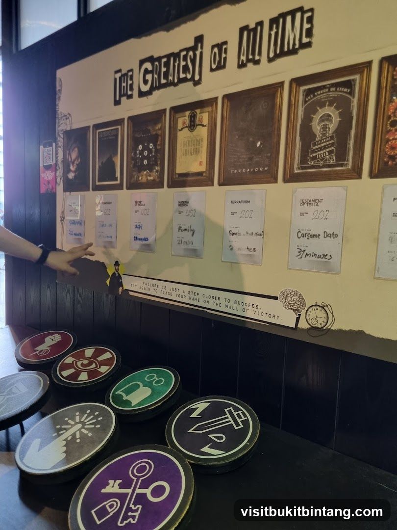 The Greatest of All Time Wall