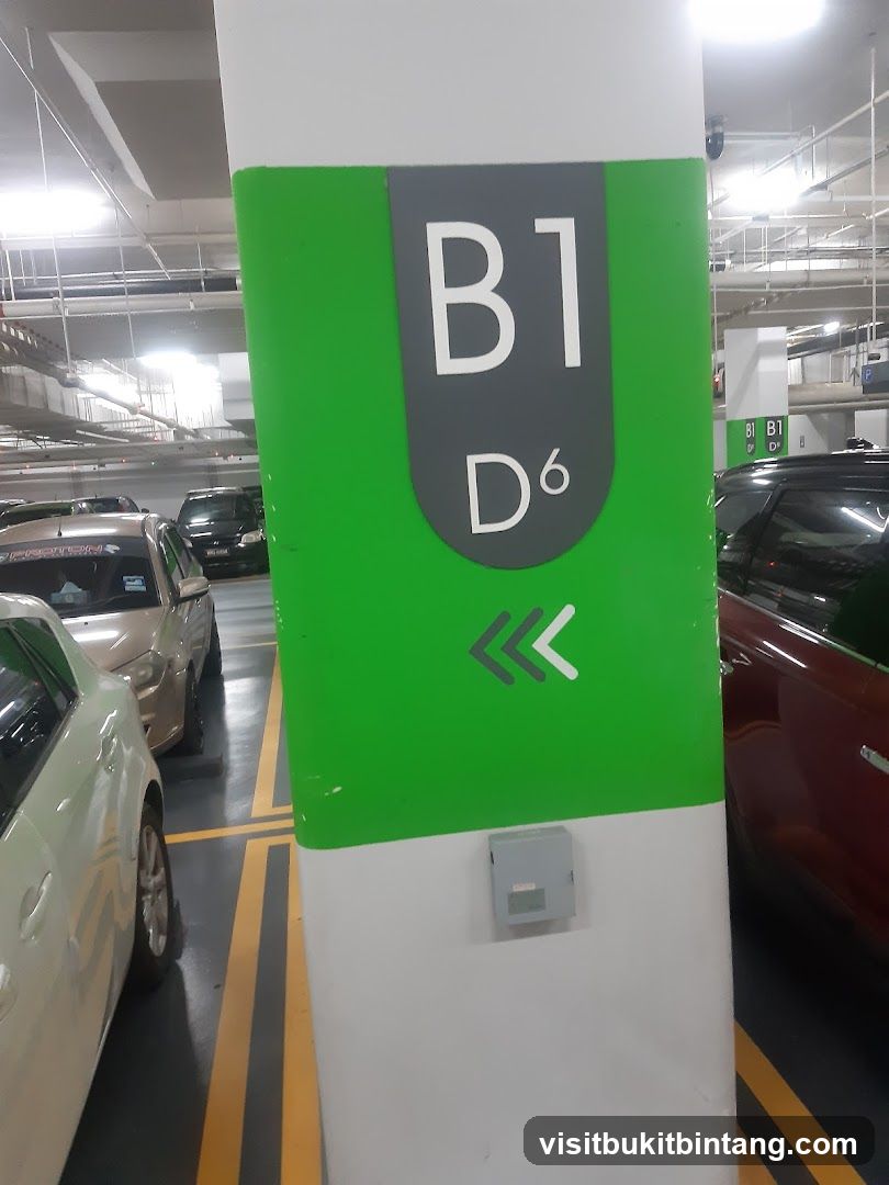 Parking Lot Signage