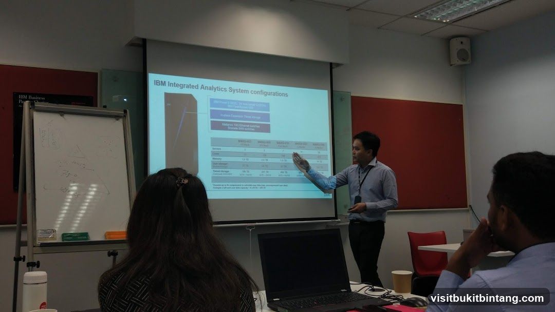 Presentation on IBM Integrated Analytics System configurations