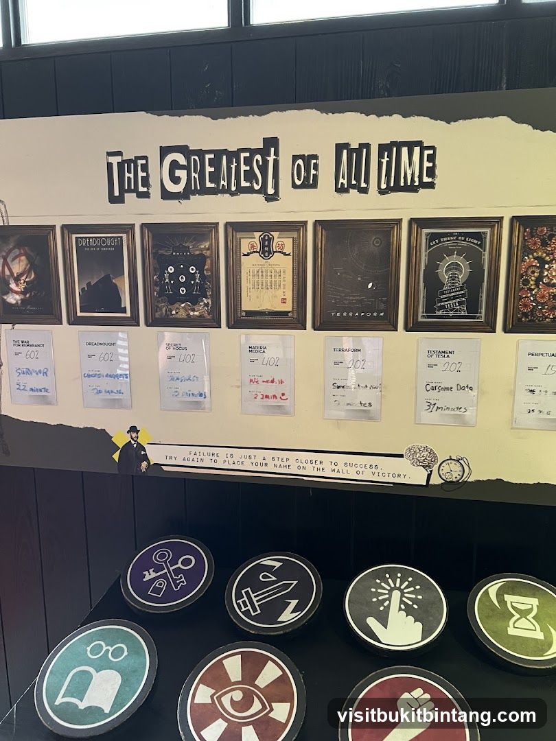 Wall of Victory Display