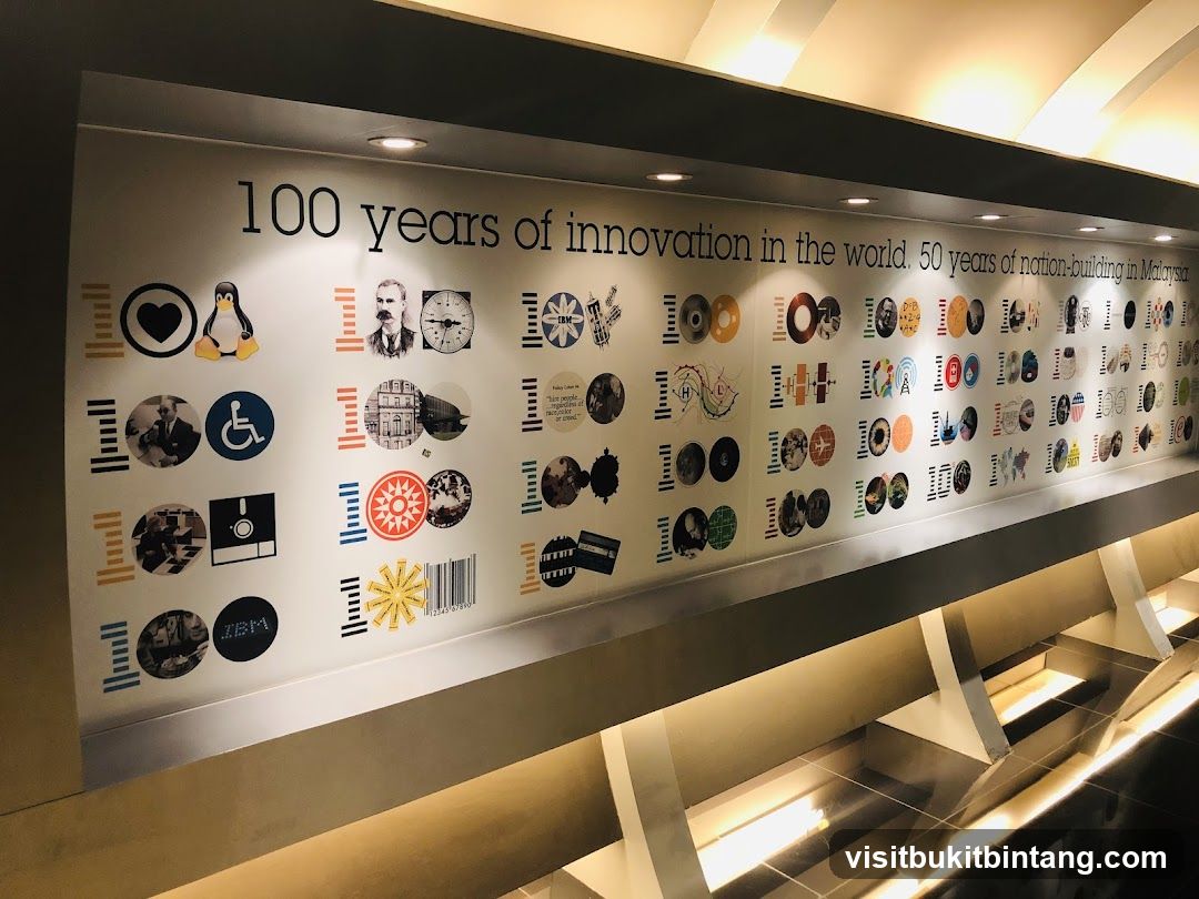 IBM Innovation Timeline