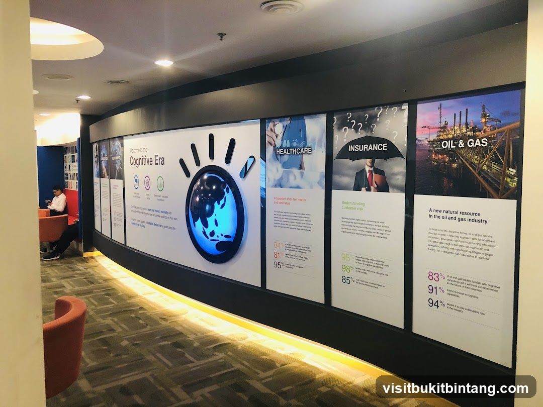 Cognitive Era Display