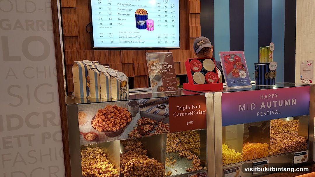 Popcorn Display