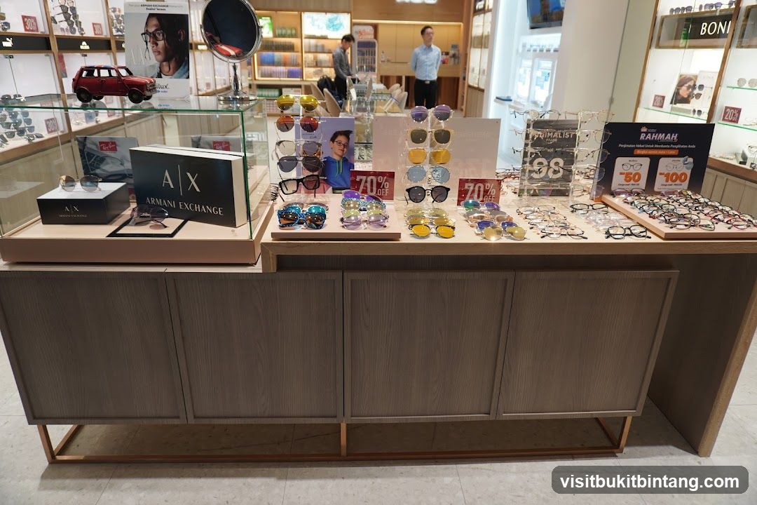 Eyewear Display