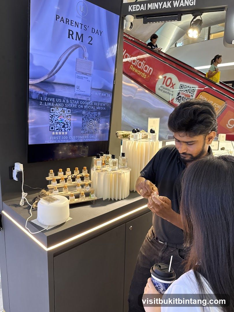 Perfume Display