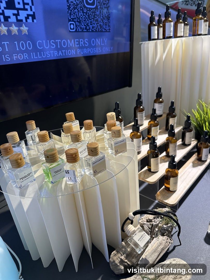 Fragrance Display