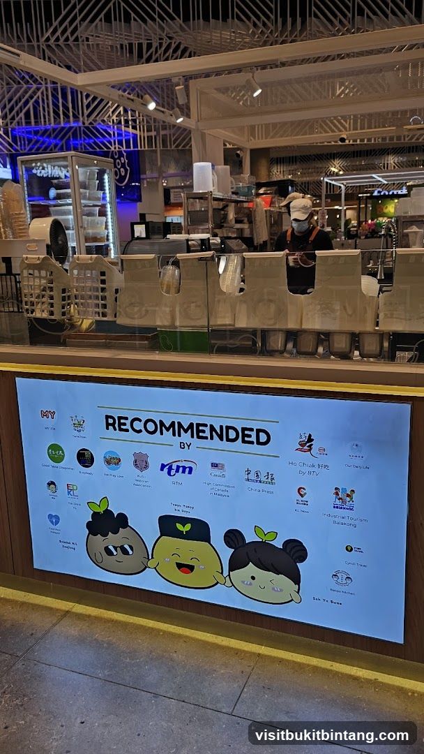 Recommended By Display