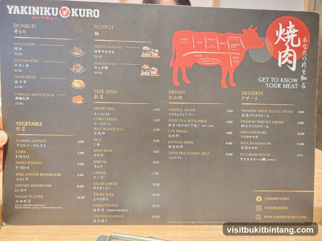 YAKINIKU KURO Menu