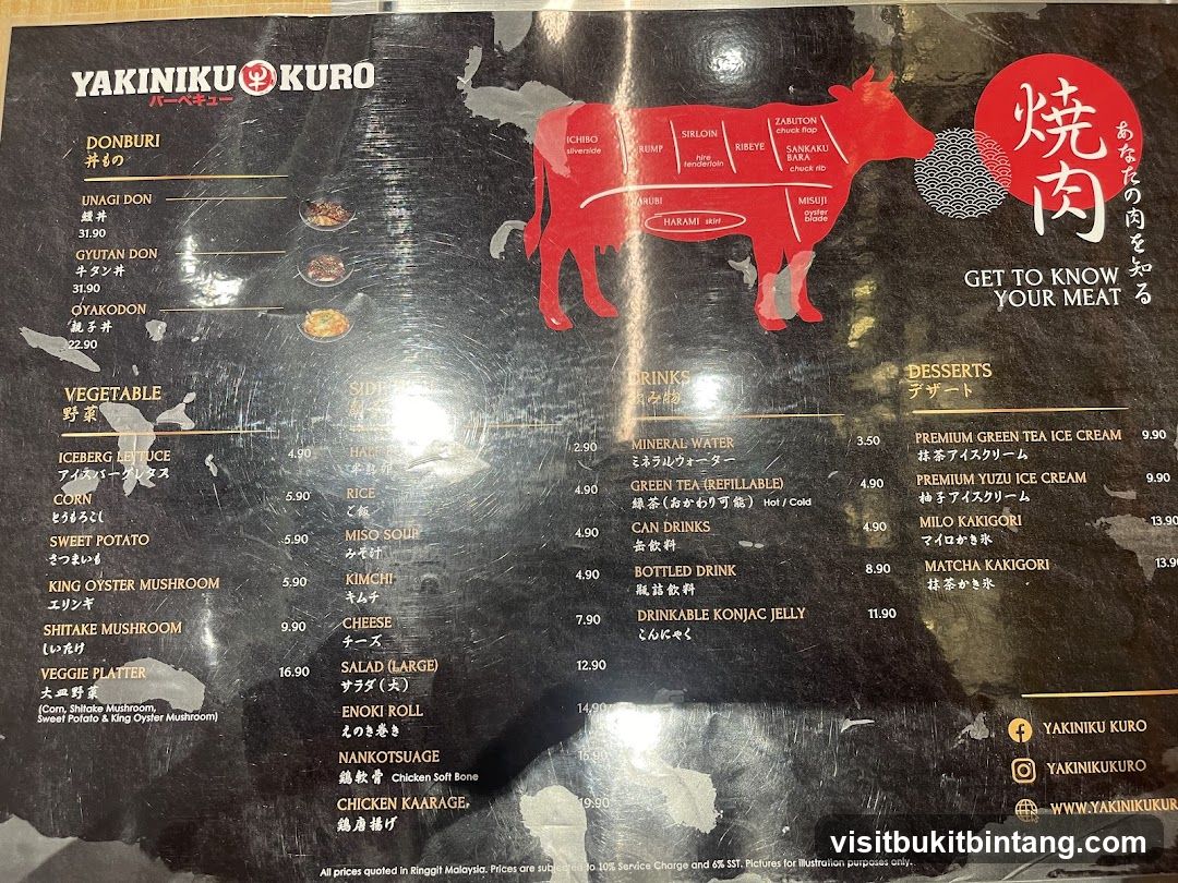 YAKINIKU KURO Menu