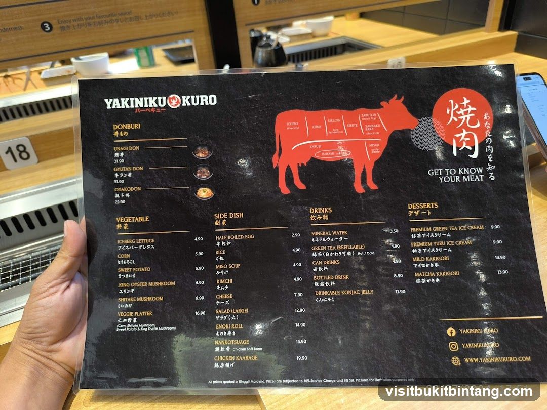YAKINIKU KURO Menu