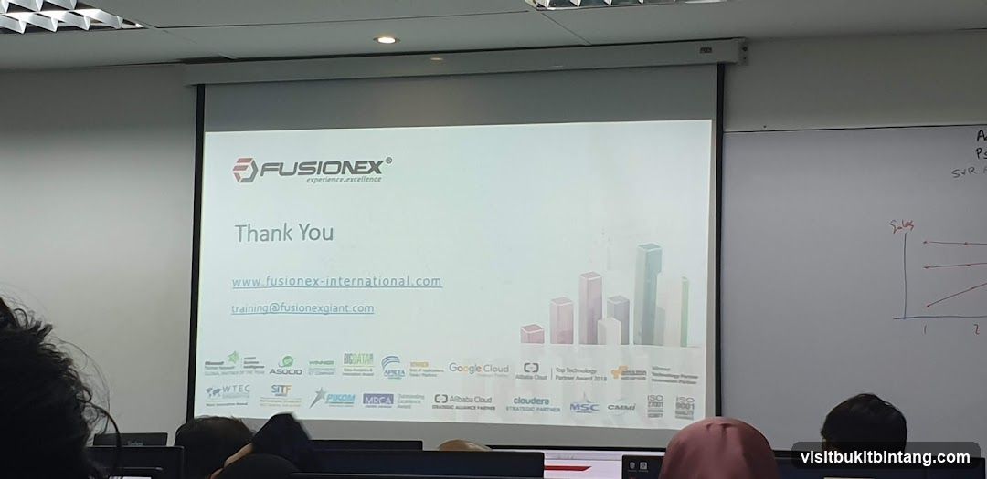 PEOPLElogy Berhad