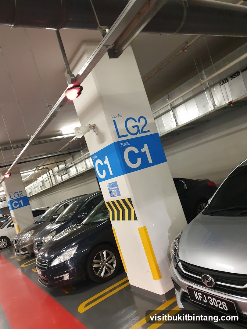 Parking Garage Level and Zone Markers