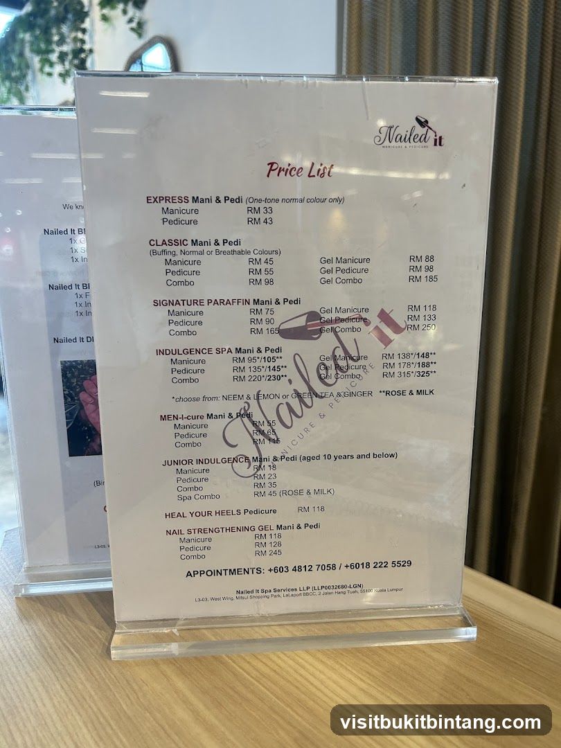 Nailed It Price List