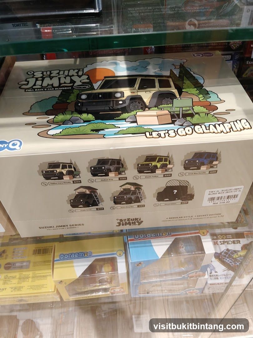Suzuki Jimny Blind Box