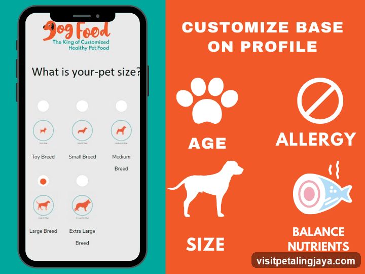 DF Dog Food | www.dogfood.com.my