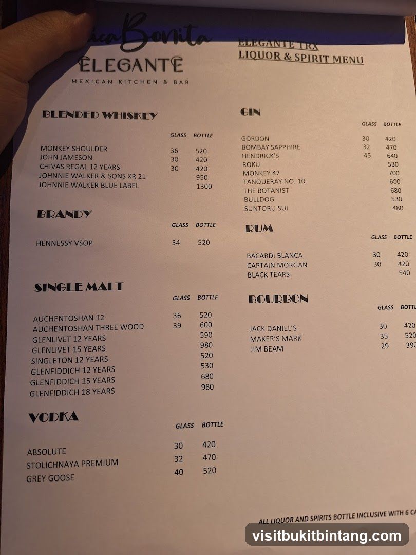 ELEGANTE TRX LIQUOR & SPIRIT MENU