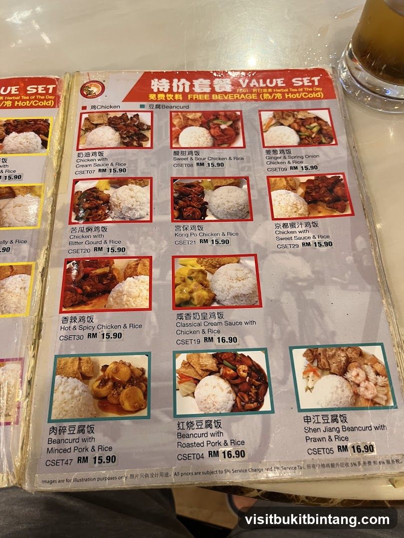 Value Set