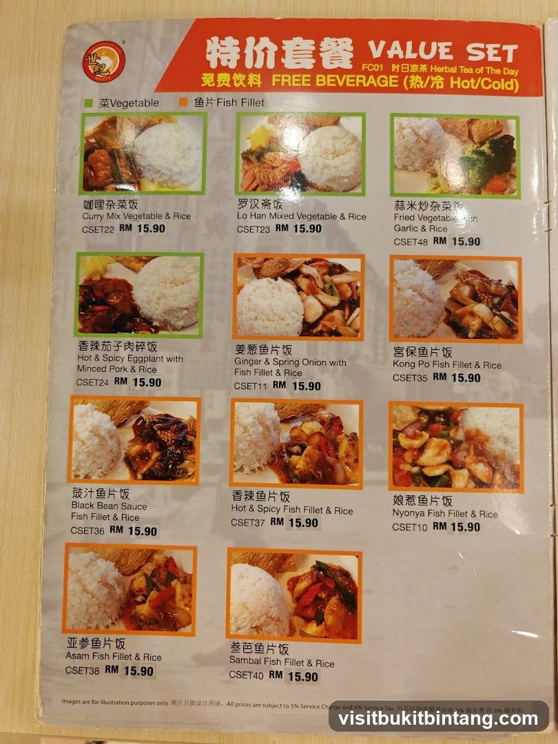 Value Set