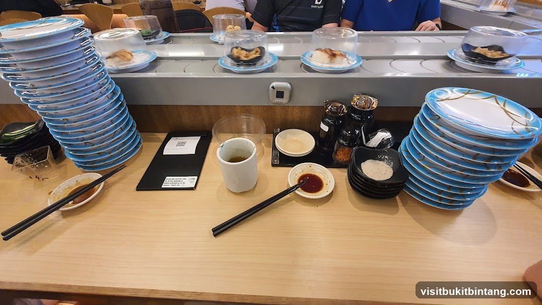 Sushi Conveyor Belt