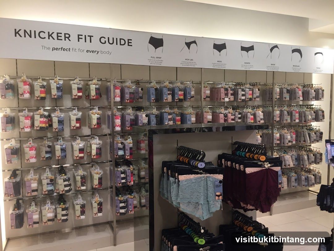 Knickers Fit Guide Display