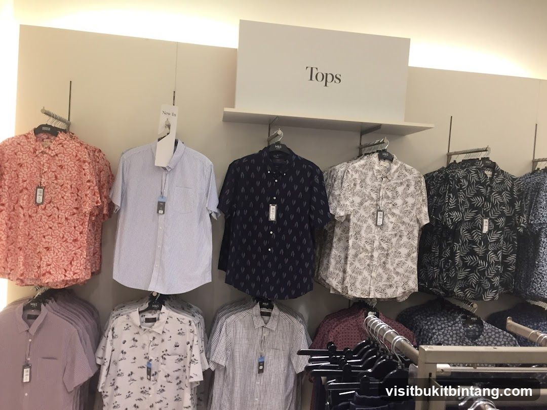 Men's Tops Display