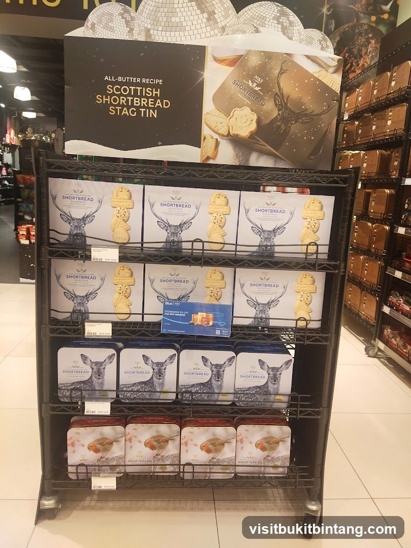 Shortbread Display