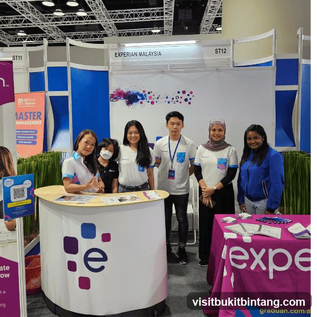 Experian Information Services (Malaysia) Sdn. Bhd.
