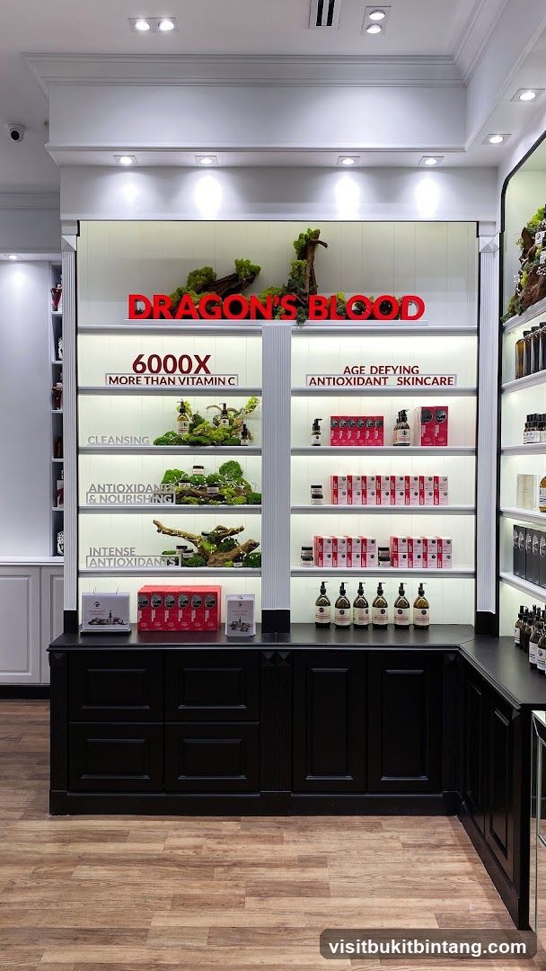Skincare Display