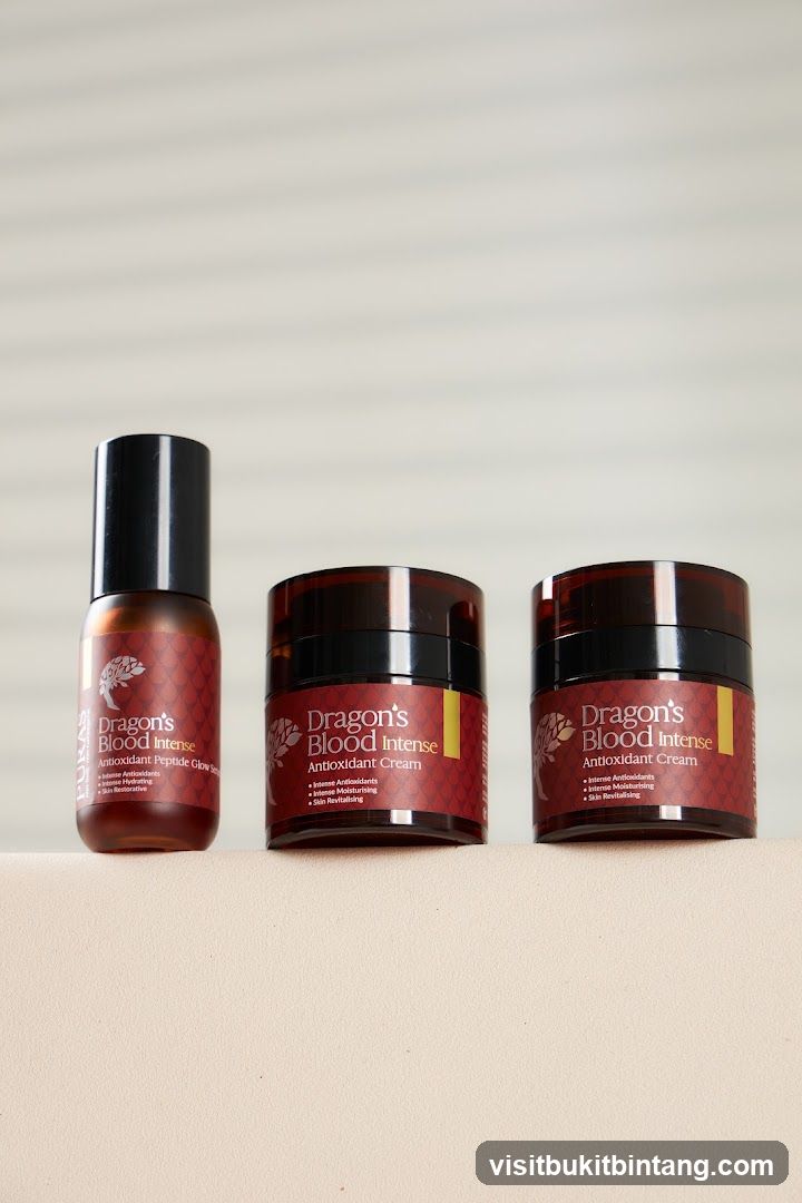 Dragon's Blood Intense Skincare Products