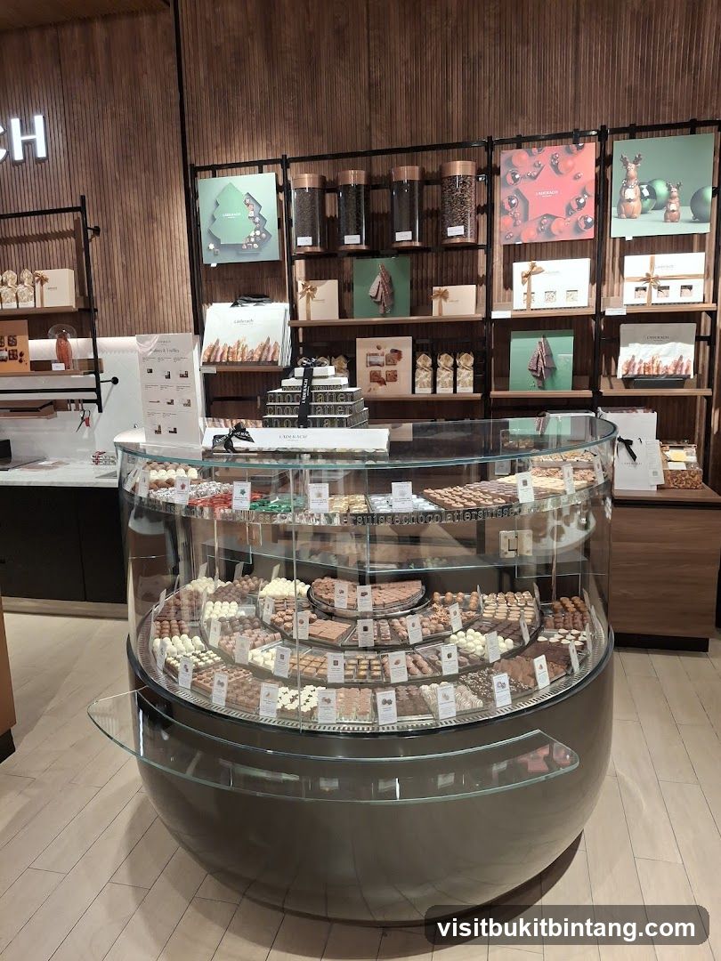 Chocolate Display