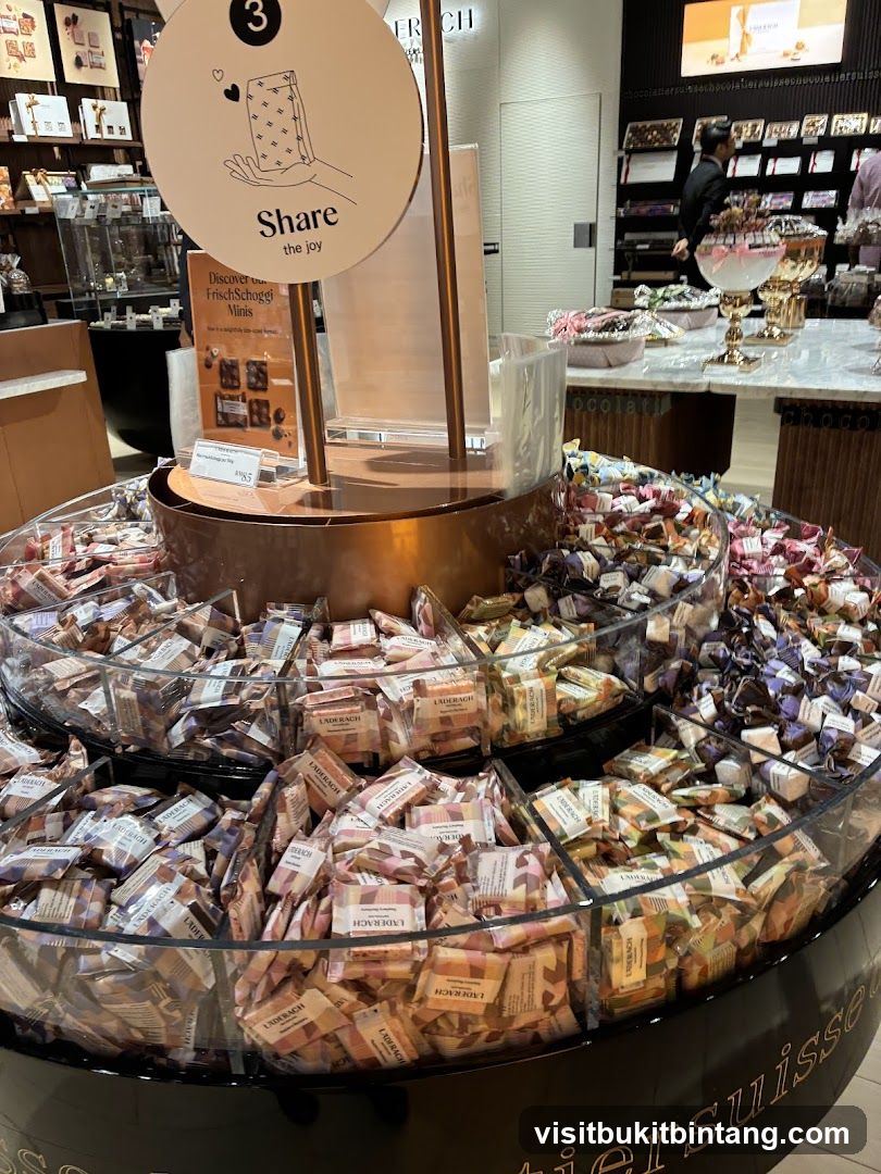 Chocolate Display