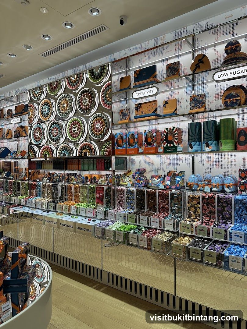Chocolatier Display