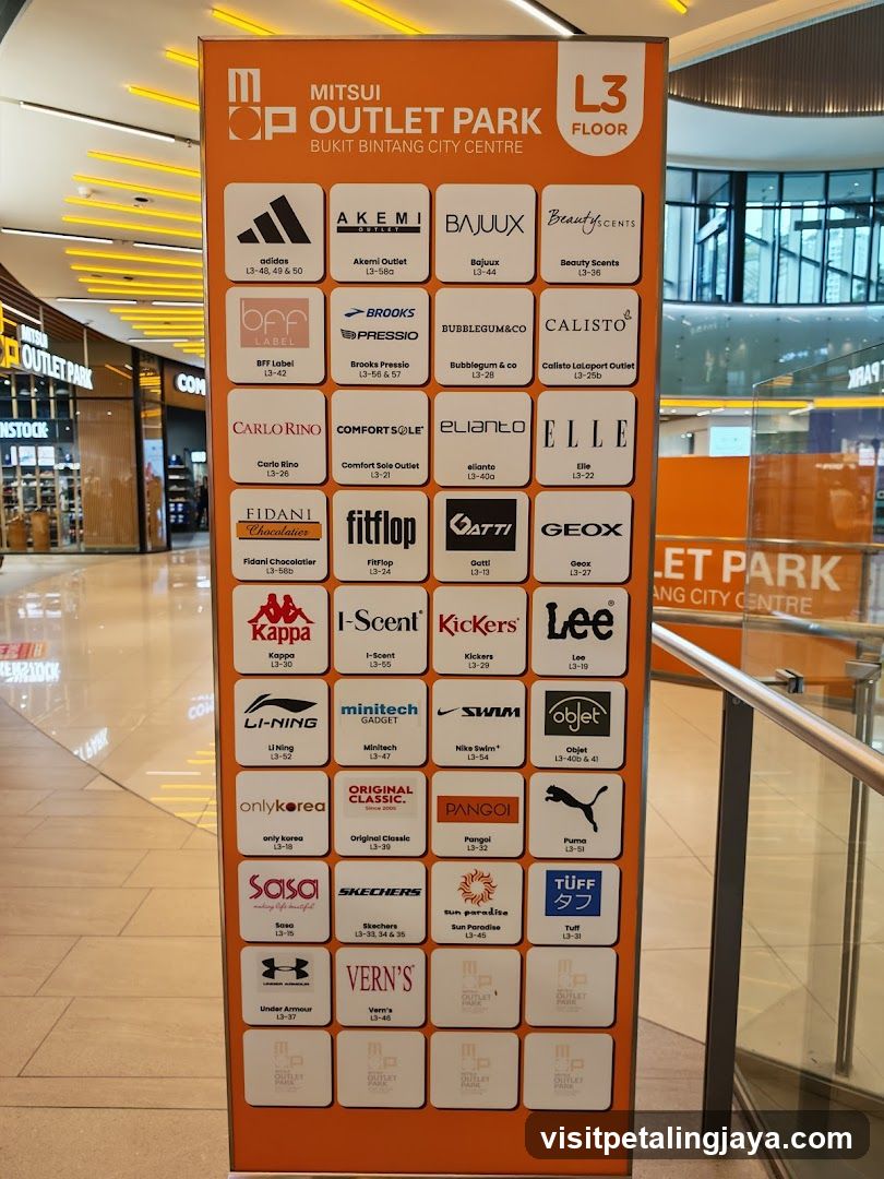 Mitsui Outlet Park Store Directory