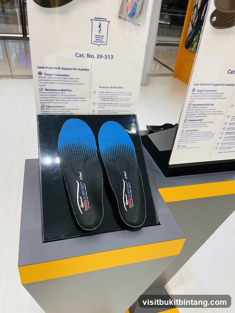 Insoles Display