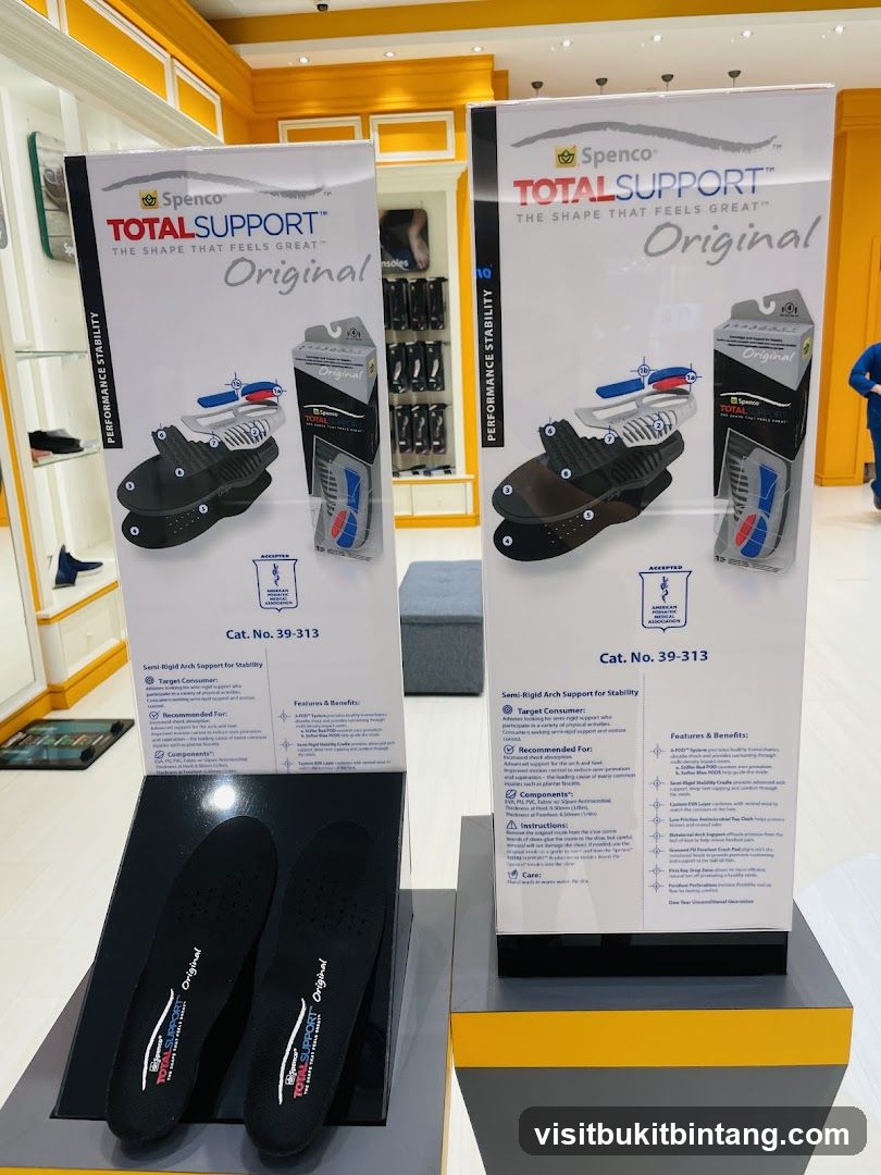 Spenco Total Support Insoles Display