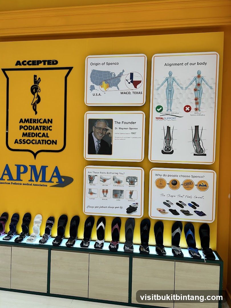 American Podiatric Medical Association Display