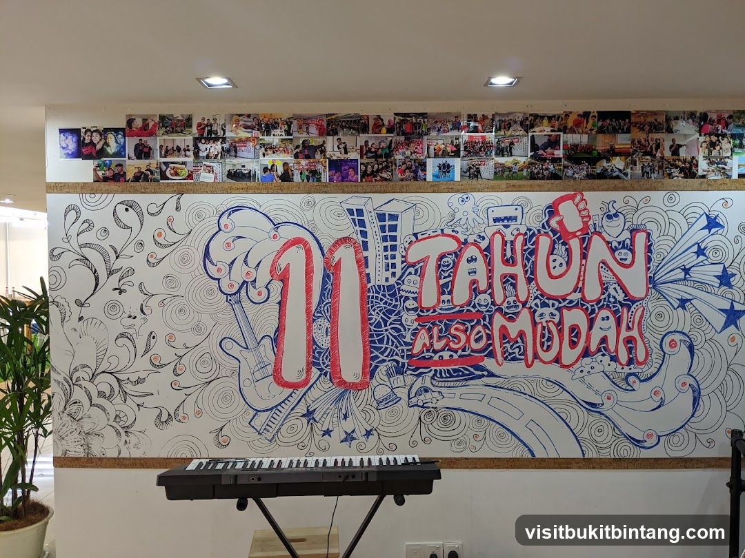 Wall Mural with Photos and Keyboard
