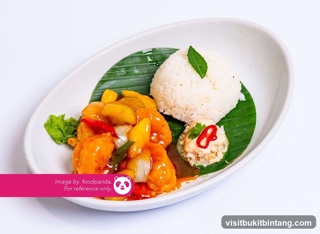 Syok makan