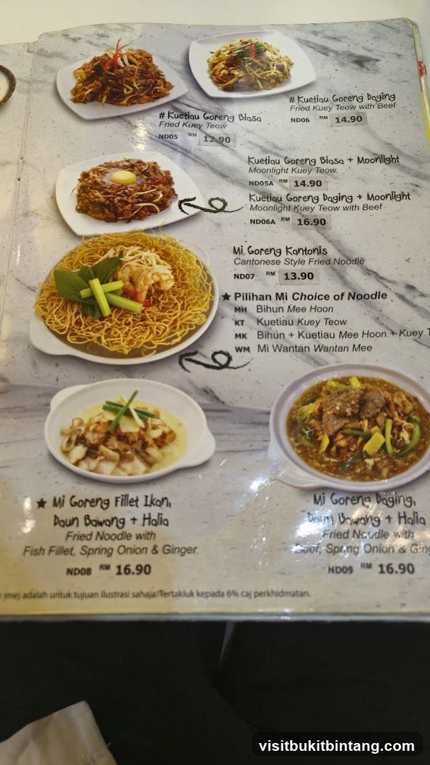 Menu Items