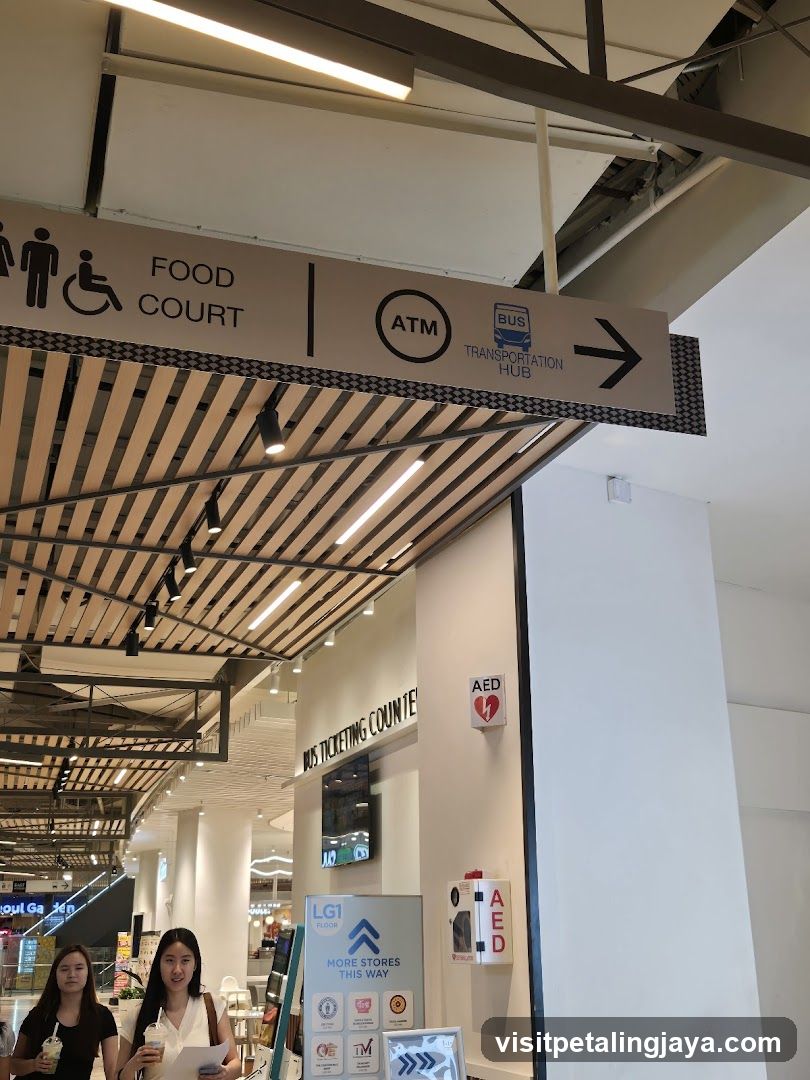 Shopping Mall Interior Signage