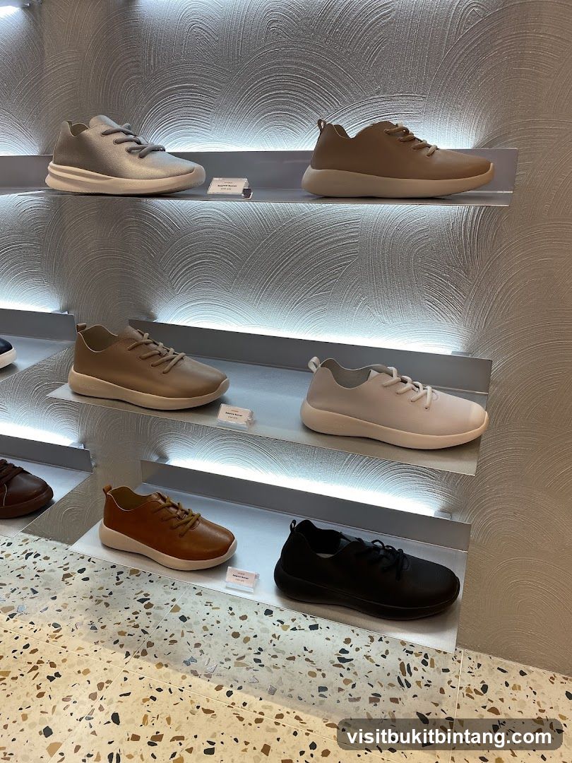 Display of Sneakers