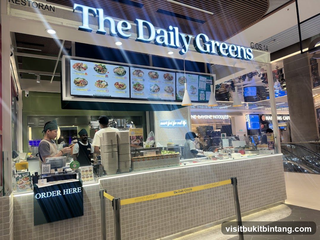 The Daily Greens (TDG) • TRX