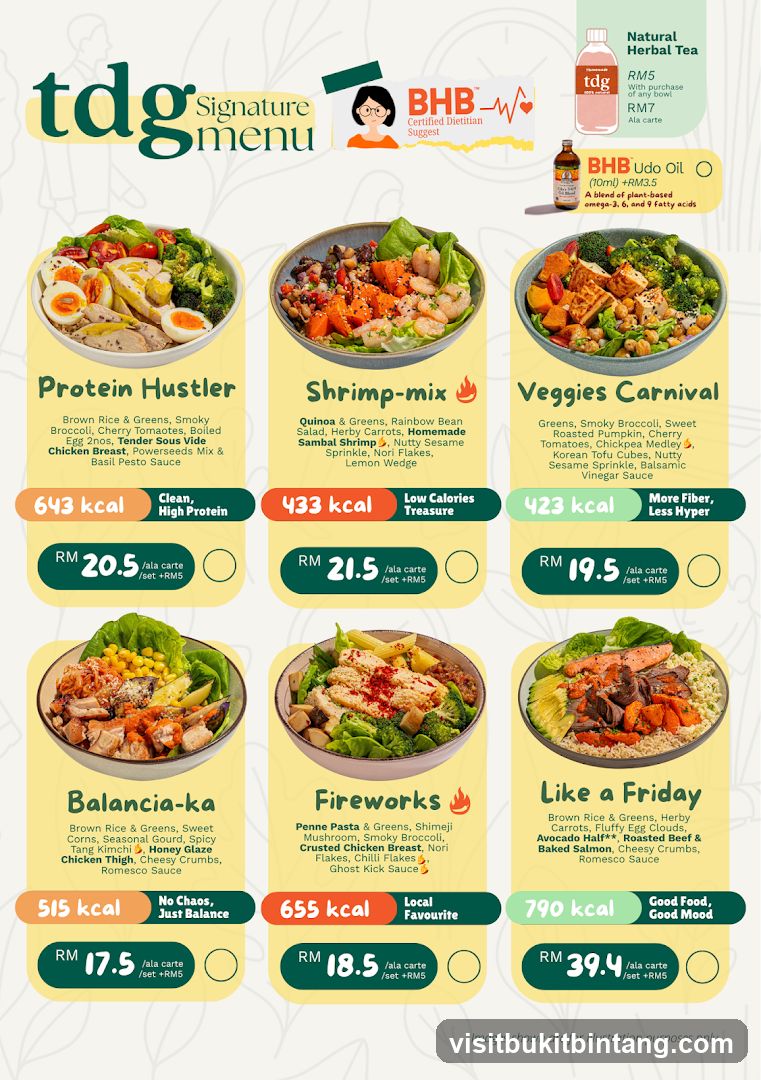 tdg Signature menu