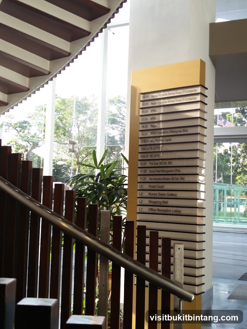 Directory Sign
