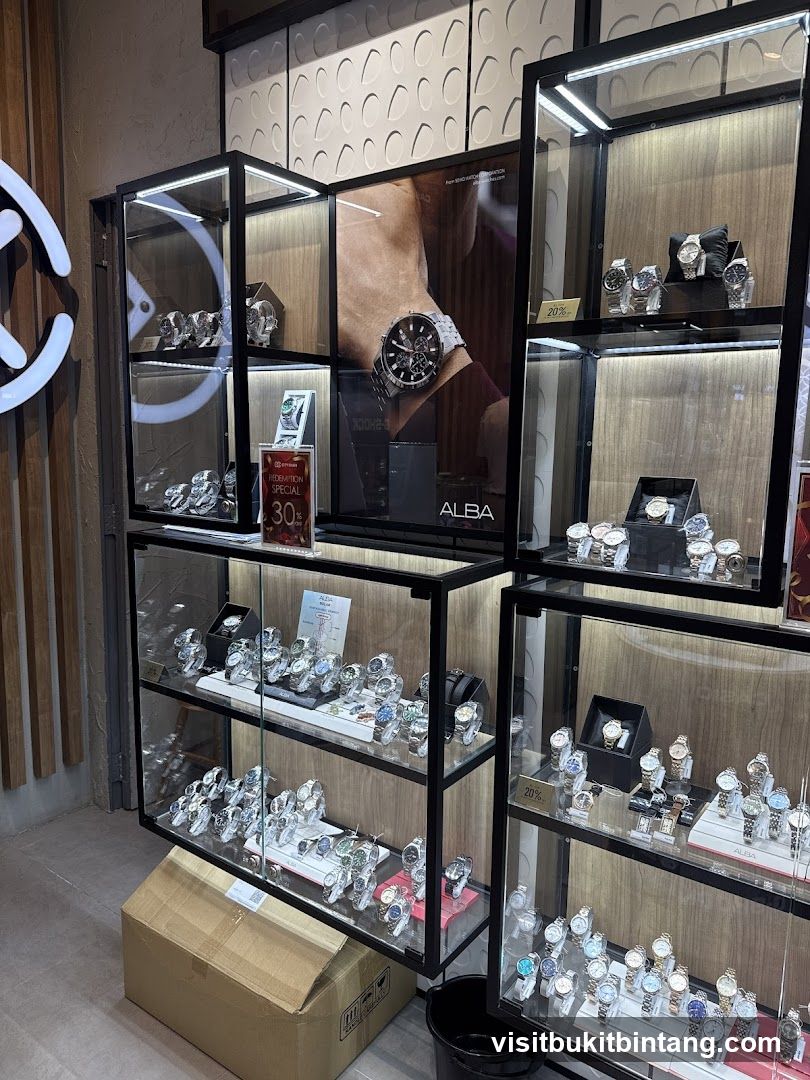 Watch Display